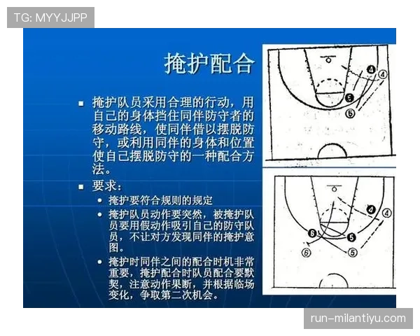 深度解析篮球防守站位规则与合法防守位置