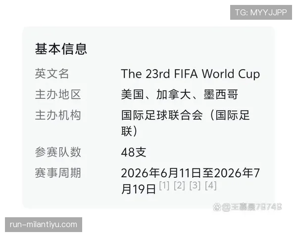 2026世界杯三国联合举办是否会成为未来趋势