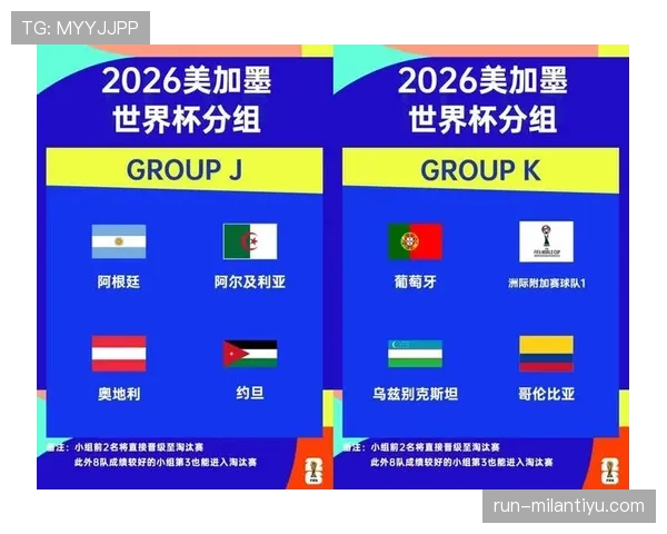 2026世界杯补时规则和以往有什么区别
